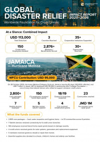 WFCU-Led Global Relief Effort Delivers USD 113,000 to Disaster-Affected Communities Across Jamaica, Vietnam and Sri Lanka
